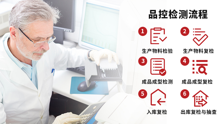 宝星润滑油的产品质量管理流程