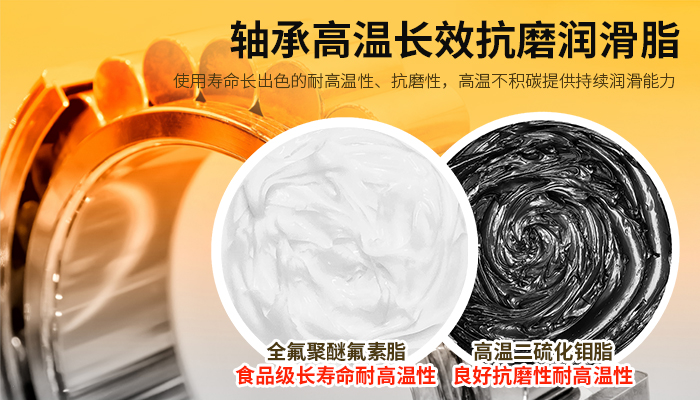  高温环境下，润滑油脂的性能特征有什么变化？