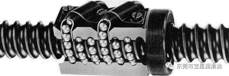 滚珠丝杆用油