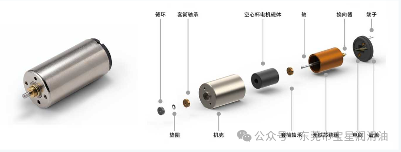 国产润滑脂能不能替换日本进口润滑脂？看宝星空心杯马达应用实测